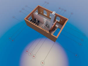 3D вид второго этажа дома