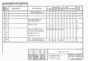 Спецификация к узлам деформационных швов. Рабочие чертежи.
