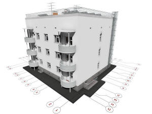 3D      