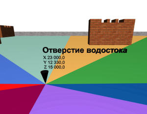 Разуклонка кровли